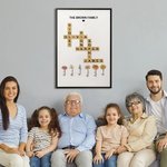 Personalized Crosswords Scrabble Puzzle Art Poster Framed Frameless Painting with 2-8 Birth Flowers Birthday Housewarming Gift for Family Member