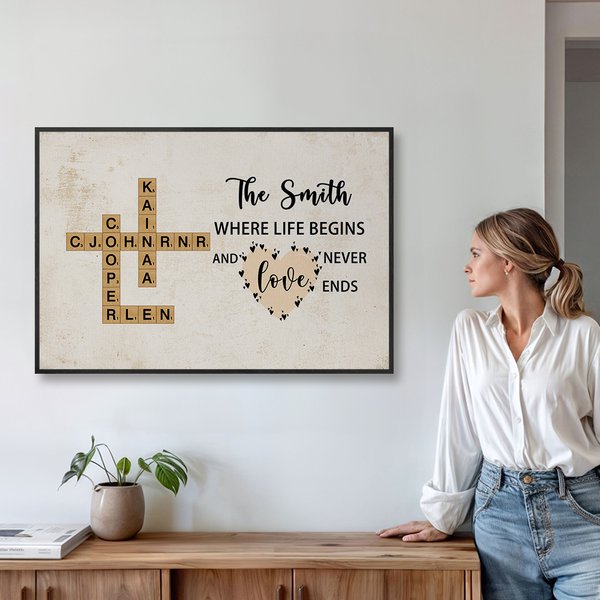 Personalized Crosswords Scrabble Puzzle Art Poster Framed Frameless Painting with Name Birthday Housewarming Gift for Family Member