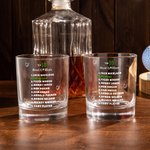 Personalised Top 10 Best Golfers 10oz Old Fashioned Whiskey Rocks Glass with Name  Funny Birthday Gift for Golf Lover Whiskey Lover