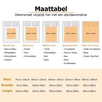 Gepersonaliseerde Cartoonfiguur Zachte Fleece Deken met Nummer en Naam Verjaardag Wedstrijddag Cadeau voor Sportliefhebbers