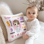 Personalized Cartoon Baby Birth Announcement Soft Throw Pillow Cover with Name Nursery Room Decor Birthday Baby Shower Gift for Newborn
