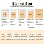 Personalisierte Cartoon-Charakter Familienmitglied weiche Decke werfen Home Decor Geburtstagsgeschenk für Freund Familie