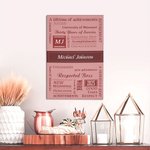 Personalized A Life Time of Achievement Canvas Painting Wall Decor Retirement Farewell Christmas Gift  for Coworkers Friends