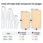 Asciugamano da spiaggia personalizzato oversize ad asciugatura rapida fantasia unicorno con nome vacanze estive regalo di compleanno per ragazze