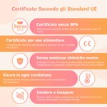 Borraccia da 475ml personalizzata con nome e fiore di nascita con beccuccio in silicone e manico grado alimentare regalo di inizio scuola per bambini