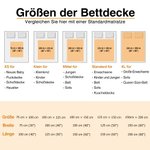 Personalisierte Oster Peter Hase Weiche Decke mit Namen Kuschelig Ostern Haus Deko Geburtstag Babyparty Geschenk für Neugeborene Kinder