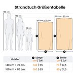 Personalisiertes Überdimensionales Buntes Batik-Strandtuch mit Namen Schnell Trocknend Saugfähig Geburtstag Sommer Urlaub Party Geschenk für sie