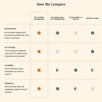 Personalized Mom Bear Cubs We Love You Design FSC Bamboo Charcuterie Cutting Board with Juice Groove Birthday Mother's Day Gift for Mom Grandma