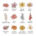 Personlig Poliskvinna Tecknad karaktär Födelseblomma Sminkväska med namn Gradering Födelsedagspresent för kvinnlig polis