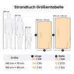 Personalisiertes Niedliches Cartoon Charakter Strandtuch mit Namens-Wortwolke Schnelltrocknend Übergroß Urlaub Zubehör Geburtstag Geschenk für Kinder