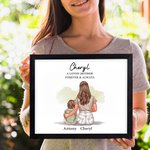 Personalized Mother and 1-3 Children Cartoon Character Electronic File Paper Framed Painting with Names Home Decor Mother's Day Birthday Gift for Mom