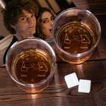 Personalizado Nunca Demasiado Lejos a los Mapas del Estado 10 oz Whisky Glass con Nombre Housewarming Aniversario Regalo para Amantes del Vino Amigo Familia