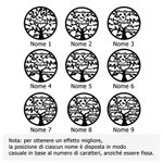 Collana personalizzata con 1-9 nomi e albero genealogico regalo per Festa della Mamma compleanno e Giorno del Ringraziamento per mamme per nonne