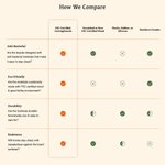 Personalized Engraved Wreath Name FSC Bamboo Charcuterie Cutting Board with Juice Groove Housewarming Wedding Gift for Family