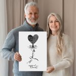Personalized Heart Fingerprints Tree Face Contours Canvas Poster Framed Frameless Painting Wall Decor Valentine's Day Anniversary Gift for Couple