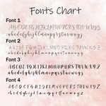 Personalized Birth Flower Name Frosted Clear 20 oz Glass Cup with Lid and Straw Mother's Day Bridesmaid Proposal Party Favor Gift for Women