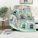Gepersonaliseerde 1-12 maanden Babyfoto's Zachte Deken met Naam en Datum Kamer Decor Verjaardagscadeau voor Baby