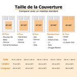 Couverture Douce Personnalisée avec Nom Fleurs et Chevaux Cadeau pour Enfants Nouveau-nés Amoureux des chevaux