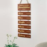 Personalised 1-18 Grandchildren Names Wooden Sign with Dates Home Decor Father's Day Mother's Day Gift for Grandparents Family