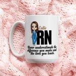 Personalized Cartoon Medical Character Ceramic Mug with Name Birthday Appreciation Inspirational Gift for Nurse Doctor Medical Staff