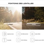 Lunettes de Soleil Polarisées Personnalisées avec Texte ou Nom Lunettes Protection Contre UV Cadeau d'Anniversaire pour Femmes Homme