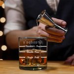 Personalized Cartoon Character Design 10 oz Whiskey Glass with Name Father's Day Birthday Gift for Dad Grandpa Liquor Lovers