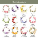 Coperta morbida personalizzata con nome data e fiori e foglie di nascita regalo ideale per anniversari di matrimonio per coppie