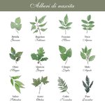 Coperta morbida personalizzata con nome data e fiori e foglie di nascita regalo ideale per anniversari di matrimonio per coppie