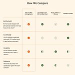 Personalized Engraved Name Sourdough Handmade with Love Charcuterie Cutting Board with Juice Groove Kitchen Decor Birthday Gift for Bakers