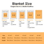 Henkilökohtainen Retro Film 1-4 Photos Design Pehmeä heittopeitto, jossa on nimi ja vuosi Home Decor Vuosipäivä Syntymäpäivälahja perheelle Ystäville