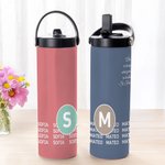 Personalized Motivational Quotes Initial 15 oz Water Bottle with Name and Handle Birthday Office Gift for Coworkers Office Workers