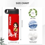 Personalised Cartoon Lifeguard Character Name 18 oz Water Bottle with Straw and Handle Birthday Summer Holiday Gift for Lifeguards