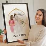 Personalized Cartoon Mom Bride Poster Painting Framed Painting with Name Home Decor Wedding Gift for Bride Mother