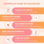 Personligt namn på söt tecknad karaktär 475 ml vattenflaska för barn med sugrör och spillsäkert lock födelsedagspresent till skolan för pojkar flickor