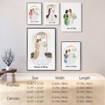 Personalized Cartoon Mom Bride Poster Painting Framed Painting with Name Home Decor Wedding Gift for Bride Mother