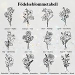 Personligt halsband med blomma och foto med graverat namn perfekt som födelsedags eller julklapp för kvinnor