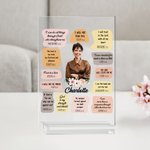 Personalized Photo Christian Bible Acrylic Plaque Birthday Graduation Thanksgiving Gift for Christians