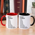 Personalized Funny Vocabulary Design Ceramic Coffee Mug with Name Daily Use Birthday Gift for Colleague Friend