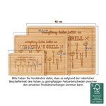 Personalisiertes Bambus Schneidebrett mit Saftrinne Eingraviertem Titel und Namen Hauseinweihung Vatertag Geschenk für Papa Opa