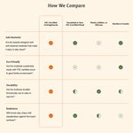 Personalised Line Style Birth Flower Name FSC Bamboo Charcuterie Chopping Board with Juice Groove Thanksgiving Day Birthday Gift for Family