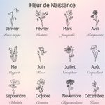 Collier de Cendres Personnalisé avec Pendentif en Forme de Larme Fleur de Naissance et Texte Gravés Bijoux de Crémation Cadeau pour Femmes