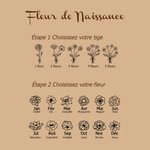 Collier Pendentif Disque Personnalisé avec Fleur de Naissance Pierre de Naissance et Nom Gravé Bijou Délicat Cadeau Fête des Mères pour Elle