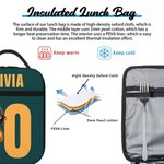 Personalized Cartoon Kid Character Portable Insulated Lunch Bag with Initial Name and Mesh Pocket Back to School Birthday Gift for Boys Girls