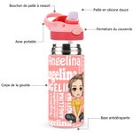 Bouteille d’Eau Isolante 355 ml Personnalisée avec Personnage de Dessin Animé et Nuage de Mots du Nom Cadeau de Rentrée Scolaire pour Enfants