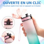 Gourde Sport Personnalisée avec Personnage Dessin Animé Mignon Fleur de Naissance et Nom Cadeau Rentrée pour la Famille