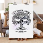 Personalized Family Tree of Life 1- 12 Names Canvas Poster Framed Frameless Painting Wall Decor Anniversary Christmas Housewarming Gift for Family