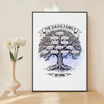 Personalized Family Tree of Life 1- 12 Names Canvas Poster Framed Frameless Painting Wall Decor Anniversary Christmas Housewarming Gift for Family