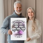 Personalized Family Tree of Life 1- 12 Names Canvas Poster Framed Frameless Painting Wall Decor Anniversary Christmas Housewarming Gift for Family