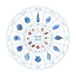 Personligt strandfödelse snäckskal naturpärla och sten pärlhalsband med initialer sommar semester födelsedag årsdag gåva för kvinnor