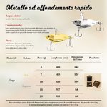 Set di 2 pezzi di esche da pesca personalizzato in metallo con testo Inciso per regalo di compleanno per pescatori per papà